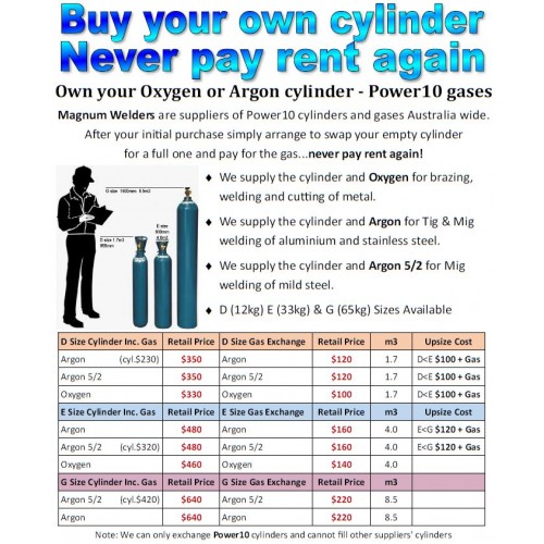 Gas Cylinder Sales